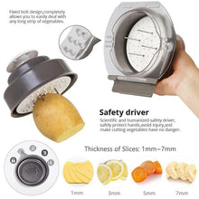 Load image into Gallery viewer, Mandoline Slicer Cutter - Cenowlife