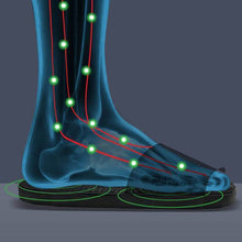 Load image into Gallery viewer, Electric Stimulation Pads with Pulse Slippers