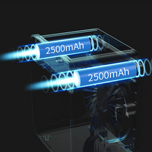 Load image into Gallery viewer, 2020 Rechargeable Water-cooled Air Conditioner (Can be used outdoors)